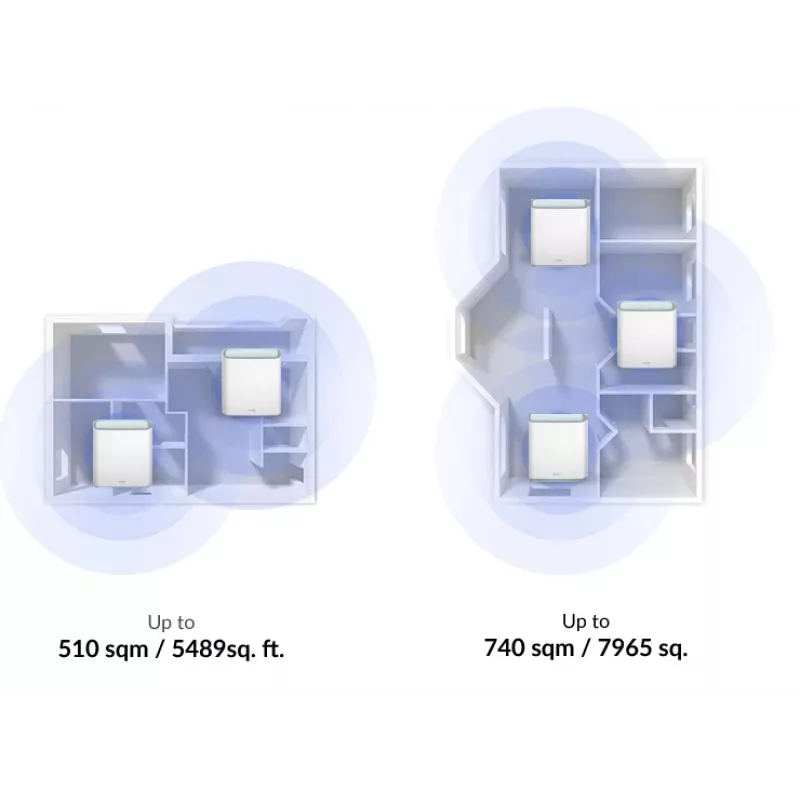 D-Link EAGLE PRO AI M32-2 AX3200 systém Mesh Wi-Fi 6 (2 ks), dvojpásmový, do 510 m², Gigabit LAN
