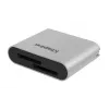 Kingston Technology USB3.2 Gen1 Workflow Dual-Slot SDHC/SDXC UHS-II čítačka kariet