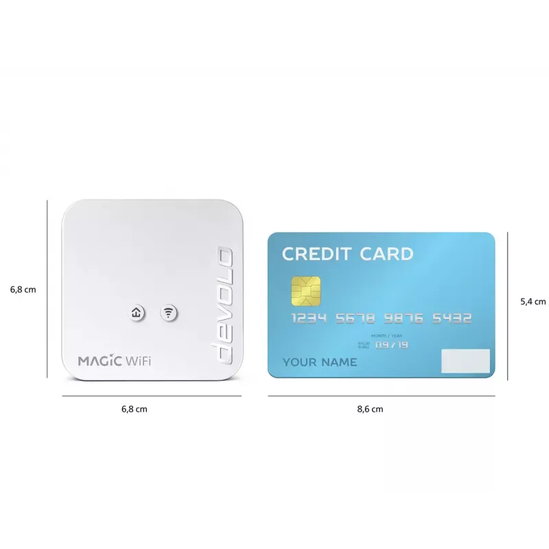 Sieťová súprava Devolo Magic 1 WiFi mini