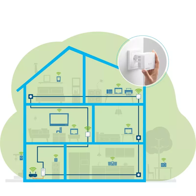 Sieťová súprava Devolo Magic 1 WiFi mini