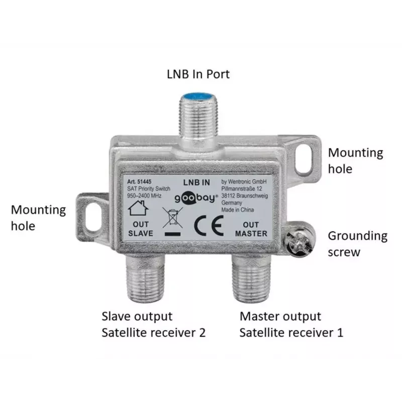 Rozbočovač káblov Goobay SAT Priority Splitter