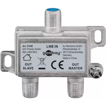 Rozbočovač káblov Goobay SAT Priority Splitter