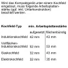 Siemens iQ700 CM776GKB1 rúra na pečenie 45 L 900 W čierna, nerez