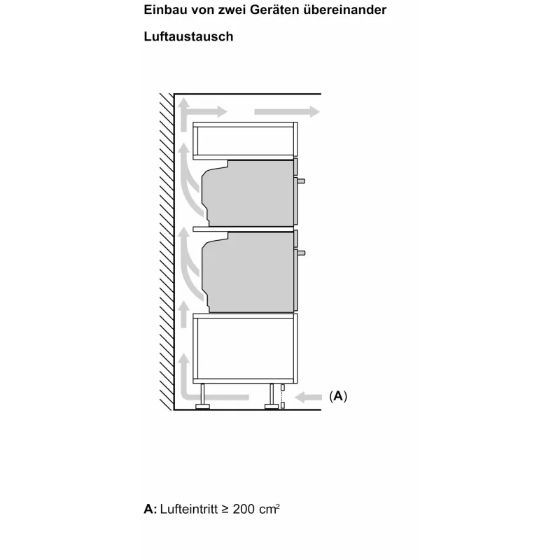 Siemens iQ700 CM776GKB1 rúra na pečenie 45 L 900 W čierna, nerez