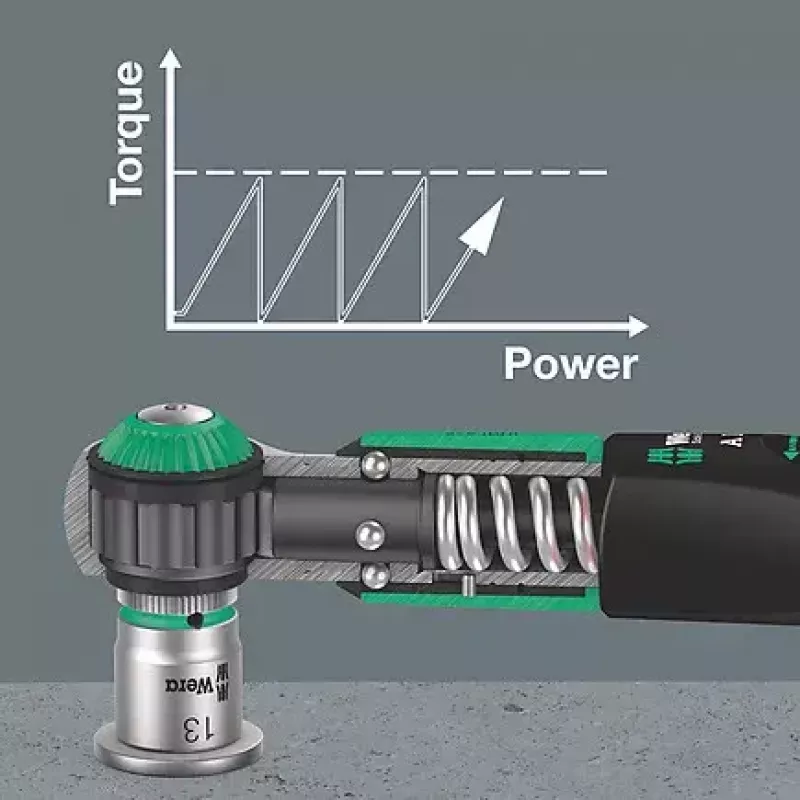 Wera 05075800001 Safe-Torque A 1 momentový kľúč, štvorhran 1/4", 2-12 Nm, čierna/zelená