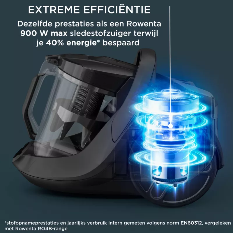 Rowenta Green Force RO7C36 2,5 l vysávač na podlahu suchý 500 W bez vrecka