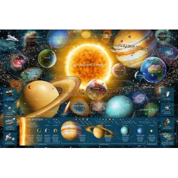Puzzle Ravensburger Planetensystem 5000 dielikov – Ravensburger 5000-dielikove puzzle Planetensystem