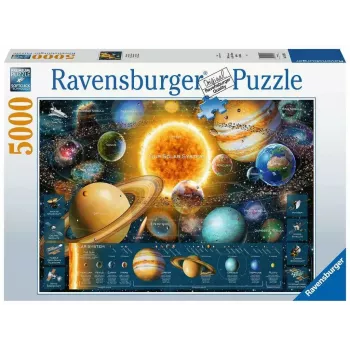 Puzzle Ravensburger Planetensystem 5000 dielikov – Ravensburger 5000-dielikove puzzle Planetensystem