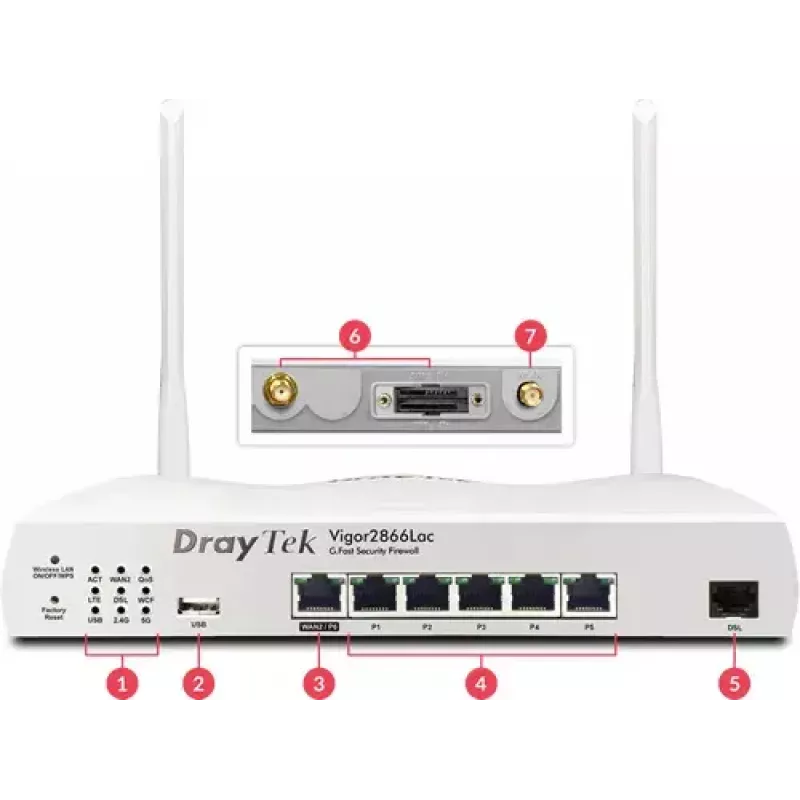 DrayTek Vigor 2866L router LTE/VDSL2/ADSL2/G.Fast, dvojpásmová Wi-Fi (2,4/5 GHz), Gigabit Ethernet, 4G, biely