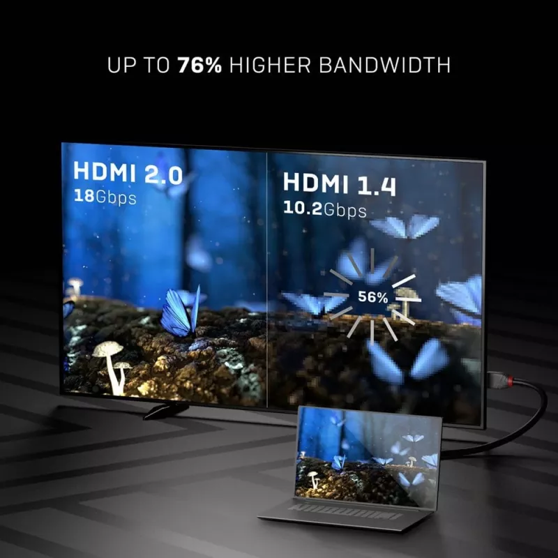 Lindy 5m High Speed HDMI kábel, Anthra Line