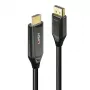 Lindy 2m aktívny DisplayPort 1.4 na HDMI 8K60 kábel, 2 m, HDMI Type-A (štandard), DisplayPort, konektor samec, konektor samec, rovný