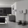 EcoFlow Smart Home Panel Combo pre 2 DELTA Pro
