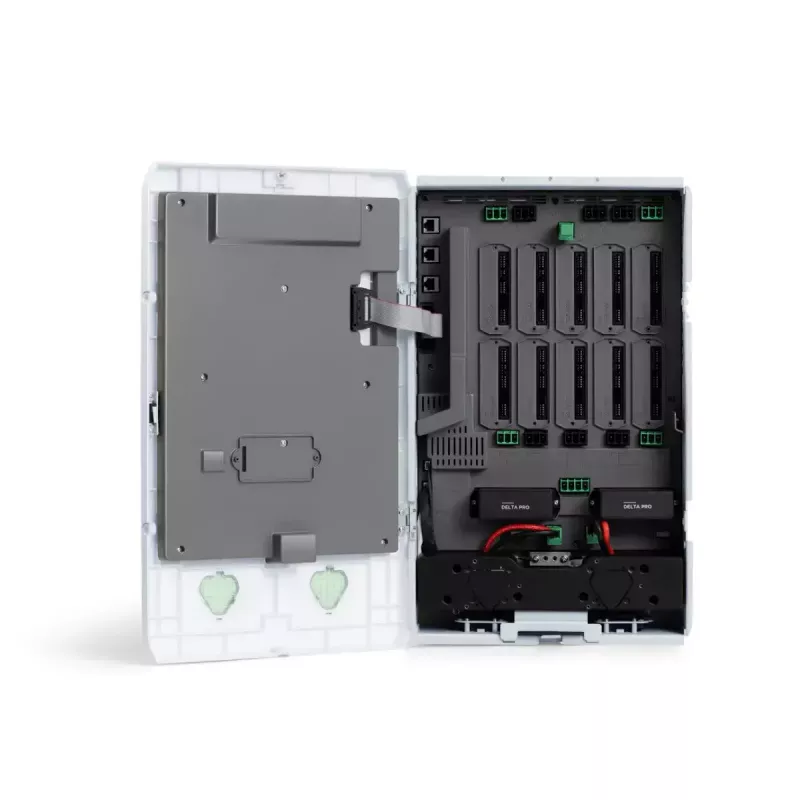 EcoFlow Smart Home Panel Combo pre 2 DELTA Pro