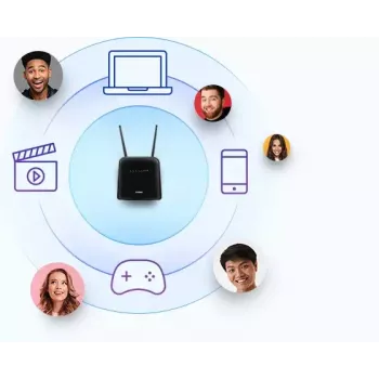 D-Link DWR-960 dualbandový Wi-Fi 5 router