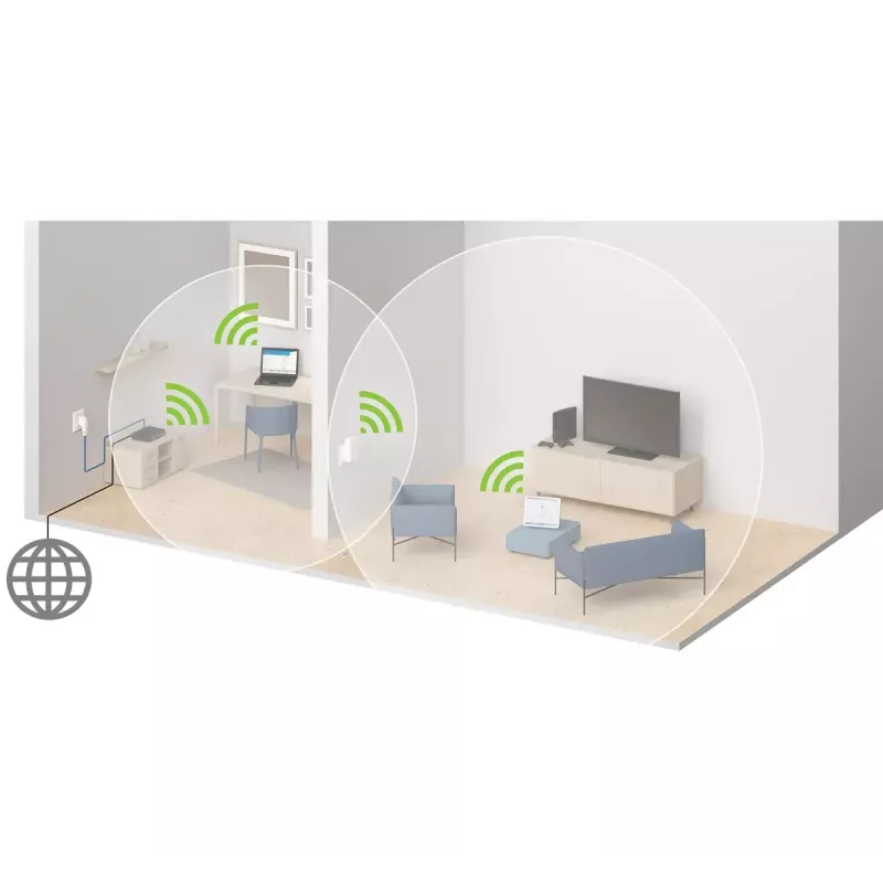 WiFi opakovač Devolo AC 1000 Mbit/s biely