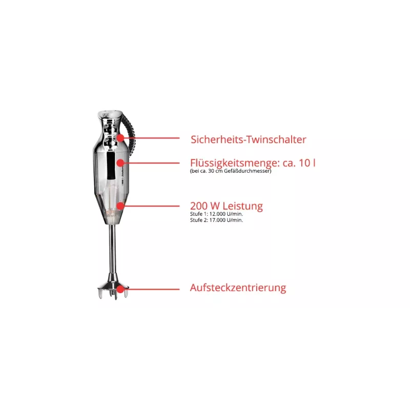 Tyčový mixér ESGE M 200 Chrome