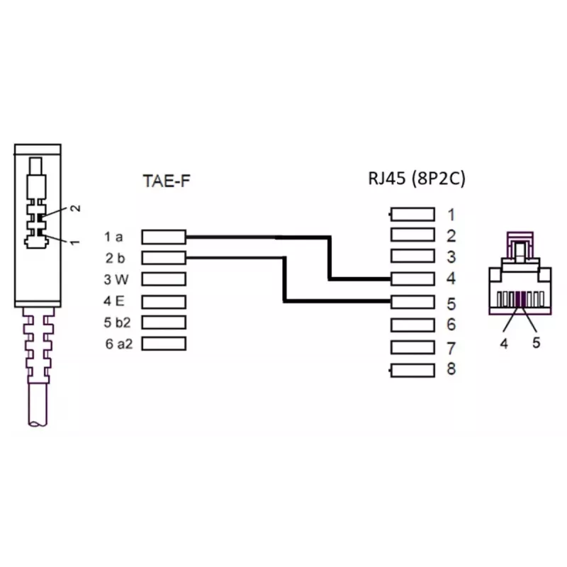 TAE-F kábel pre DSL/VDSL Goobay 51233