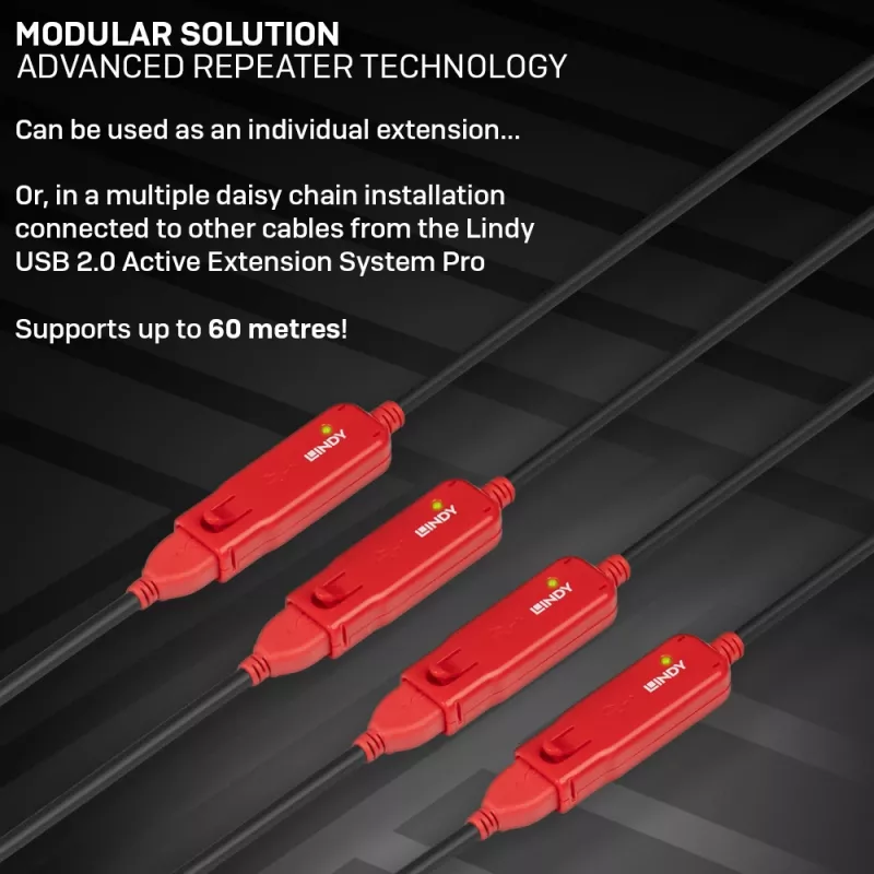 Lindy 12m USB 2.0 aktívne predlžovacie Pro Hub