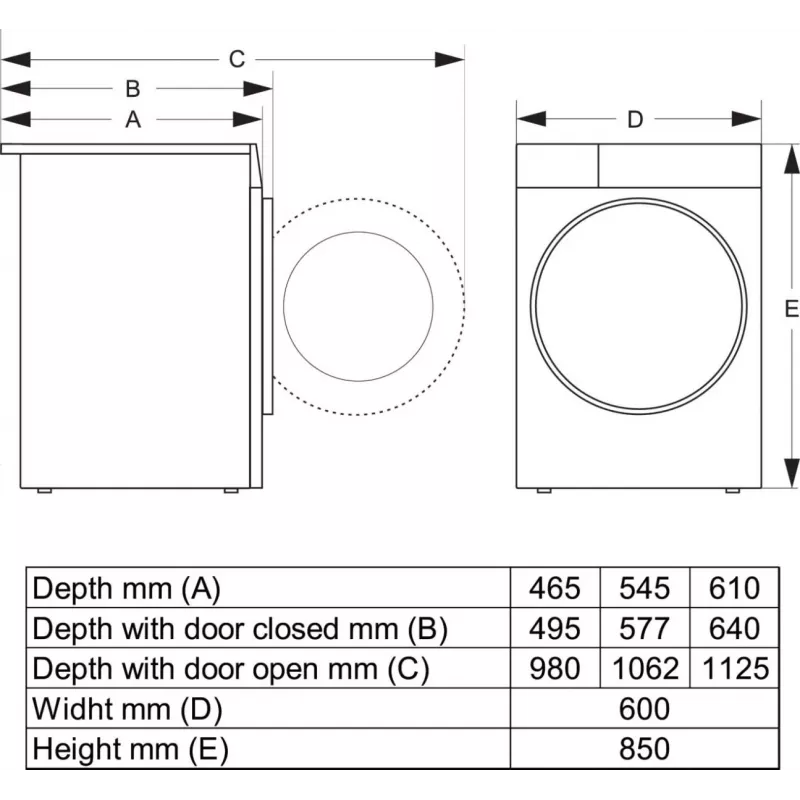 Gorenje WPNEI84A1TS práčka plnená spredu 8 kg 1400 ot/min biela