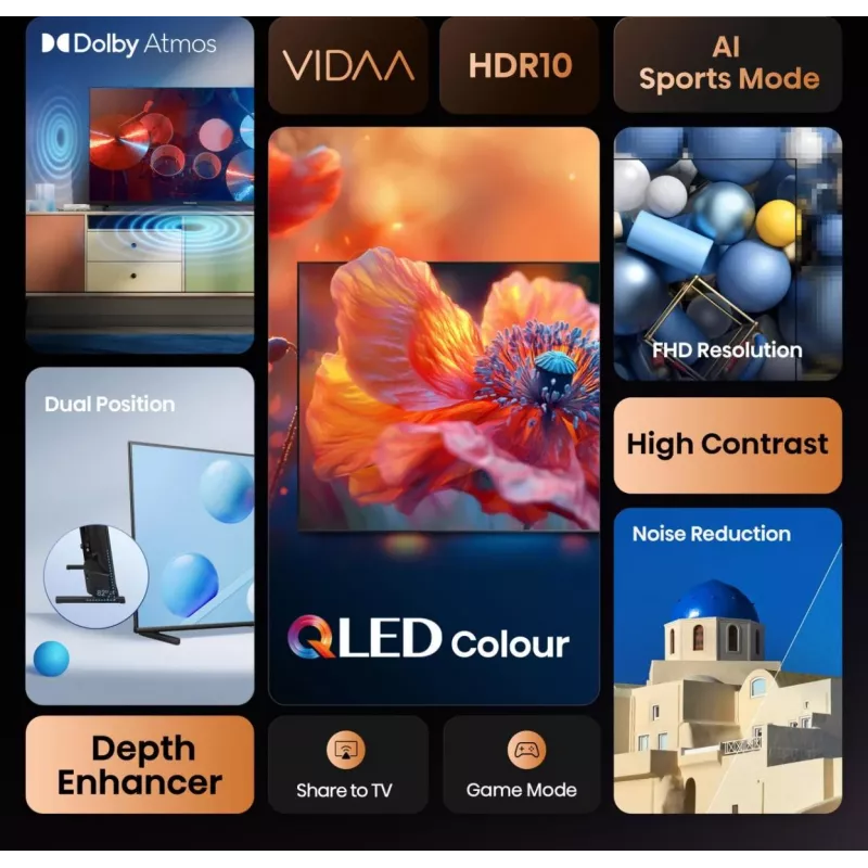 Hisense 32A5Q 81,3 cm (32