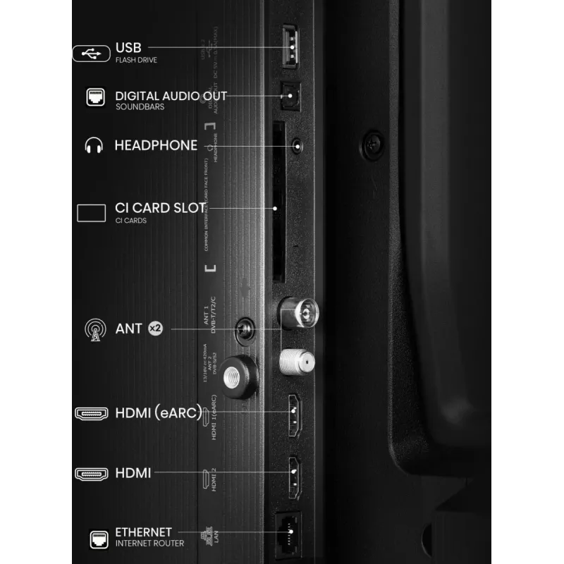 Hisense 40A5Q 101,6 cm (40