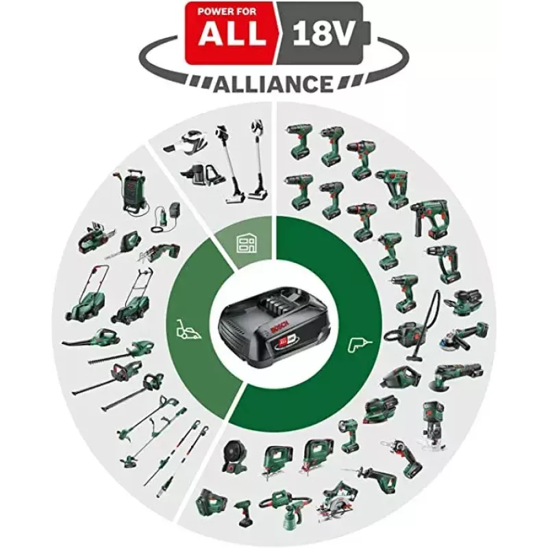 Bosch EasySaw 18V-70 priamočiara píla 2600 spm 1.3 kg