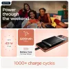 Motorola moto g06 XT2535-14 smartfón, 6,88 palca (17,48 cm), MediaTek Helio G81-Extreme, 4 GB RAM, 256 GB, 50 MP, Android, Arabesque oranžový