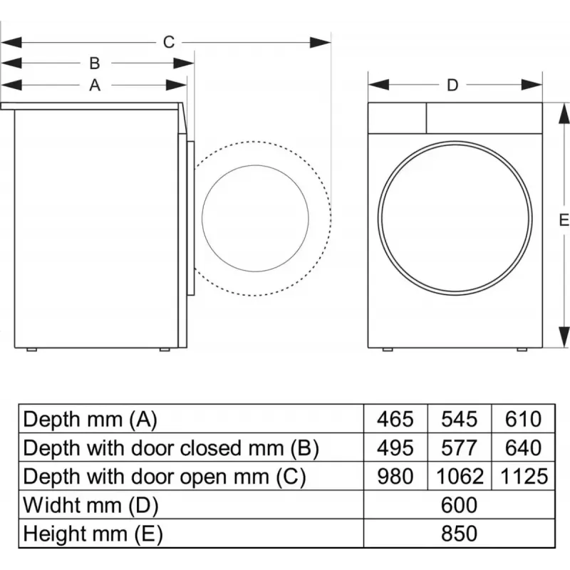 Gorenje WPNEI14A2TS práčka s predným plnením 10 kg 1400 ot/min čierna, biela