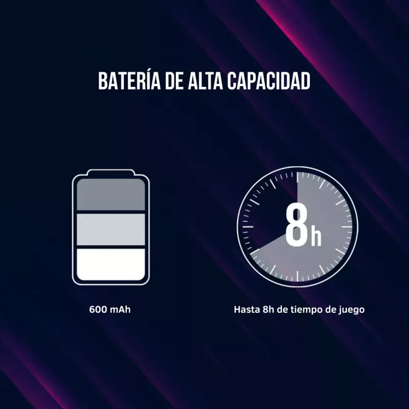 Lorgar TRIX-510 herný ovládač, čierny, BT5.0, vstavaná batéria 600 mAh, Type-C