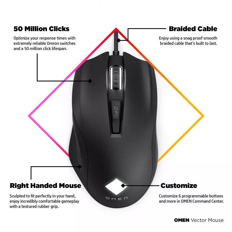HP OMEN Vector myš, pravá ruka, IR-LED, USB Type-A, 16000 DPI, 1 ms, čierna