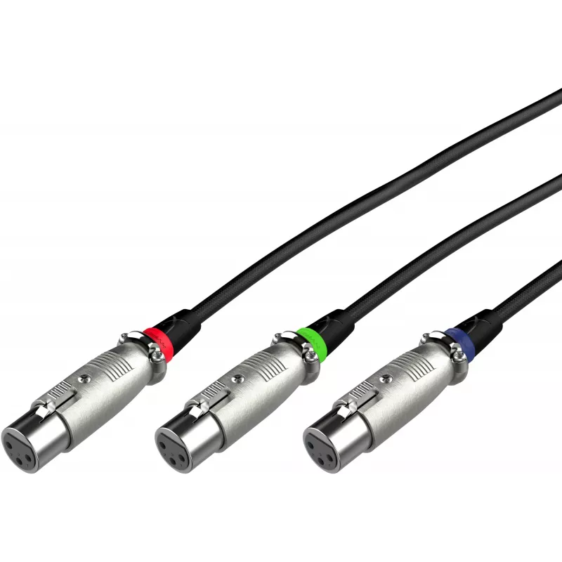 HyperX XLR kábel