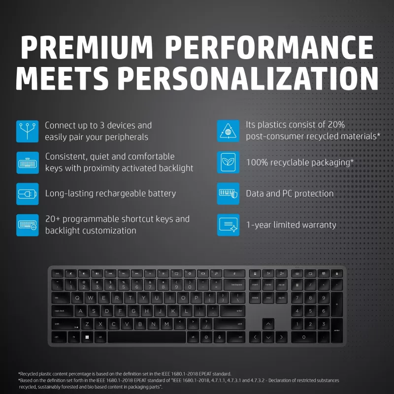 HP 975 Dual-Mode Wireless klávesnica Full-size Mechanical QWERTY