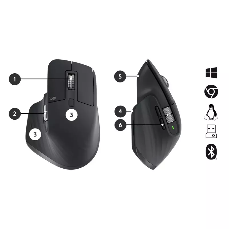 Sada klávesnice a myši Logitech MX Keys Combo for Business Gen 2