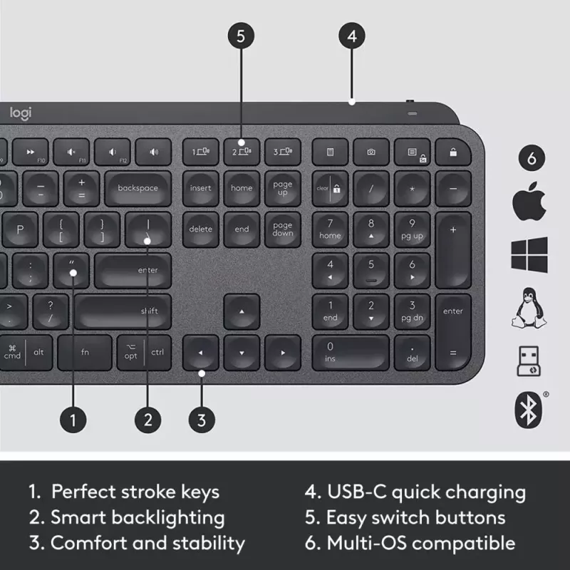 Sada klávesnice a myši Logitech MX Keys Combo for Business Gen 2