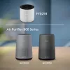 Philips originálny náhradný filter FY0293/30 HEPA NanoProtect filter