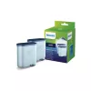 Philips AquaClean CA6903/22 filter na vodný kameň a vodu