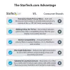 StarTech.com 14-palcový filter proti videniu pre notebook - matná ochrana proti videniu pre širokouhlé displeje (16:9) - ochrana obrazovky notebooku s 51% redukciou modrého svetla - obojstranný matný/lesklý