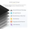StarTech.com 16-palcový MacBook Pro 21/23 ochranný filter proti videniu, odnímateľný a obojstranný anti-glare filter proti videniu, magnetická ochrana obrazovky notebooku s 51 % redukciou modrého svetla