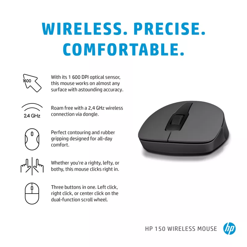 HP 150 bezdrôtová myš, pre pravákov aj ľavákov, optická, RF Wireless, 1600 dpi, čierna