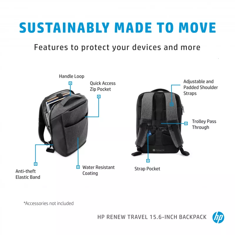 HP Renew Travel 15,6 palcov batoh, batoh, 650 g