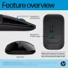 HP Z3700 Dual čierna myš, obojručná, RF Wireless, 1600 DPI, čierna