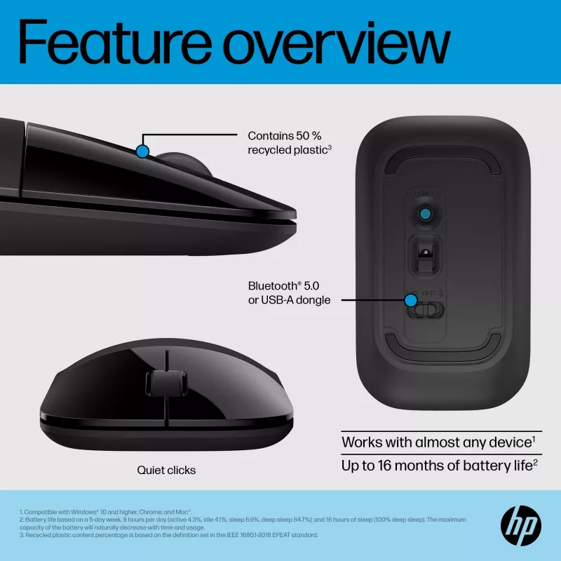 HP Z3700 Dual čierna myš, obojručná, RF Wireless, 1600 DPI, čierna