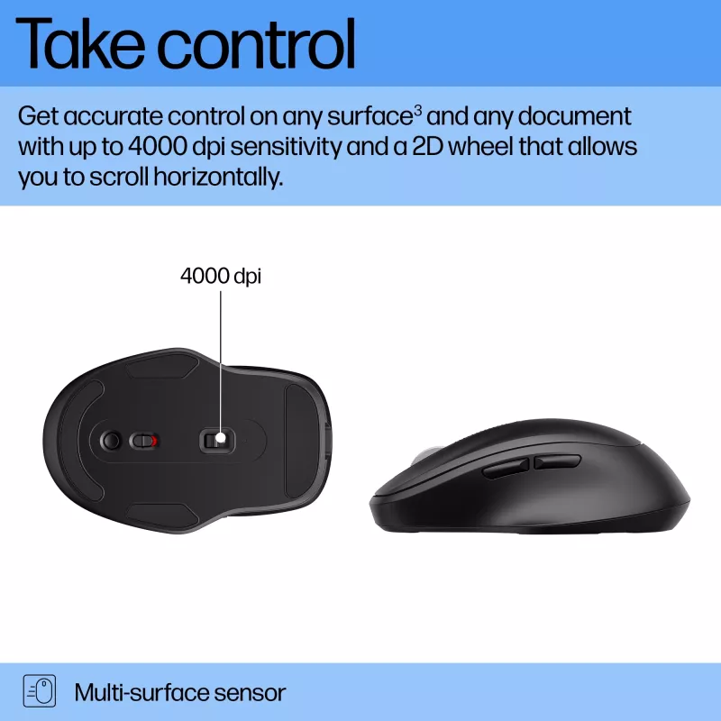 HP 510 ultrarýchla nabíjateľná bezdrôtová myš, obojručná, RF Wireless, 4000 DPI, čierna