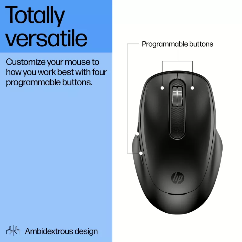 HP 510 ultrarýchla nabíjateľná bezdrôtová myš, obojručná, RF Wireless, 4000 DPI, čierna