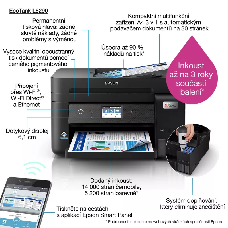 Epson EcoTank L6290 atramentová A4 4800 x 1200 DPI 33 ppm Wi-Fi