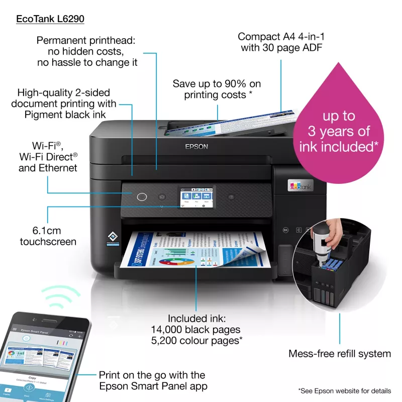 Epson EcoTank L6290 atramentová A4 4800 x 1200 DPI 33 ppm Wi-Fi
