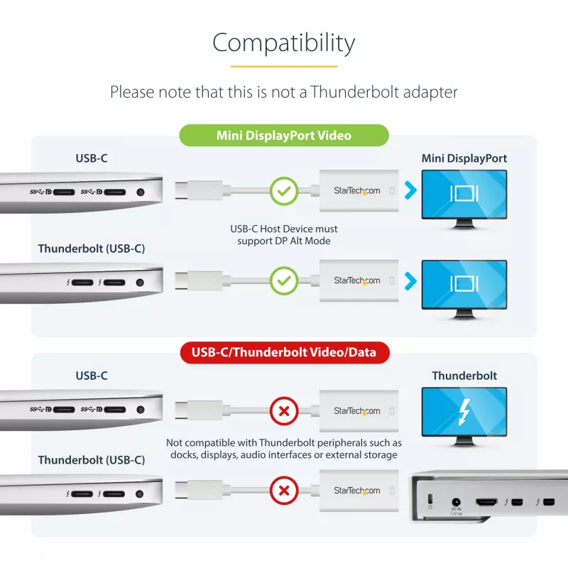 StarTech.com USB-C na Mini DisplayPort adaptér – 4K 60 Hz – biely – USB 3.1 Type-C na Mini DP adaptér – aktualizovaná verzia je CDP2MDPEC