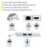 StarTech.com USB-C multiport adaptér – USB-C cestovná dokovacia stanica s 4K HDMI – 60 W Power Delivery Pass-Through, GbE, 2-portový USB-A 3.0 hub – Prenosný mini USB Type-C dok pre notebook – biela
