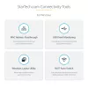 StarTech.com USB-C multiport adaptér – HDMI/VGA – 4K 60 Hz – 3-portový USB hub – 100 W Power Delivery priechod – GbE – Mini dokovacia stanica na cesty s nabíjaním – Zvinutý kábel, 30 cm