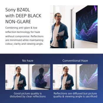 Sony FW-55BZ40L signage displej digitálny signage plochý displej 139,7 cm (55 palcov) LCD Wi-Fi 700 cd/m² 4K Ultra HD čierny Android 24/7